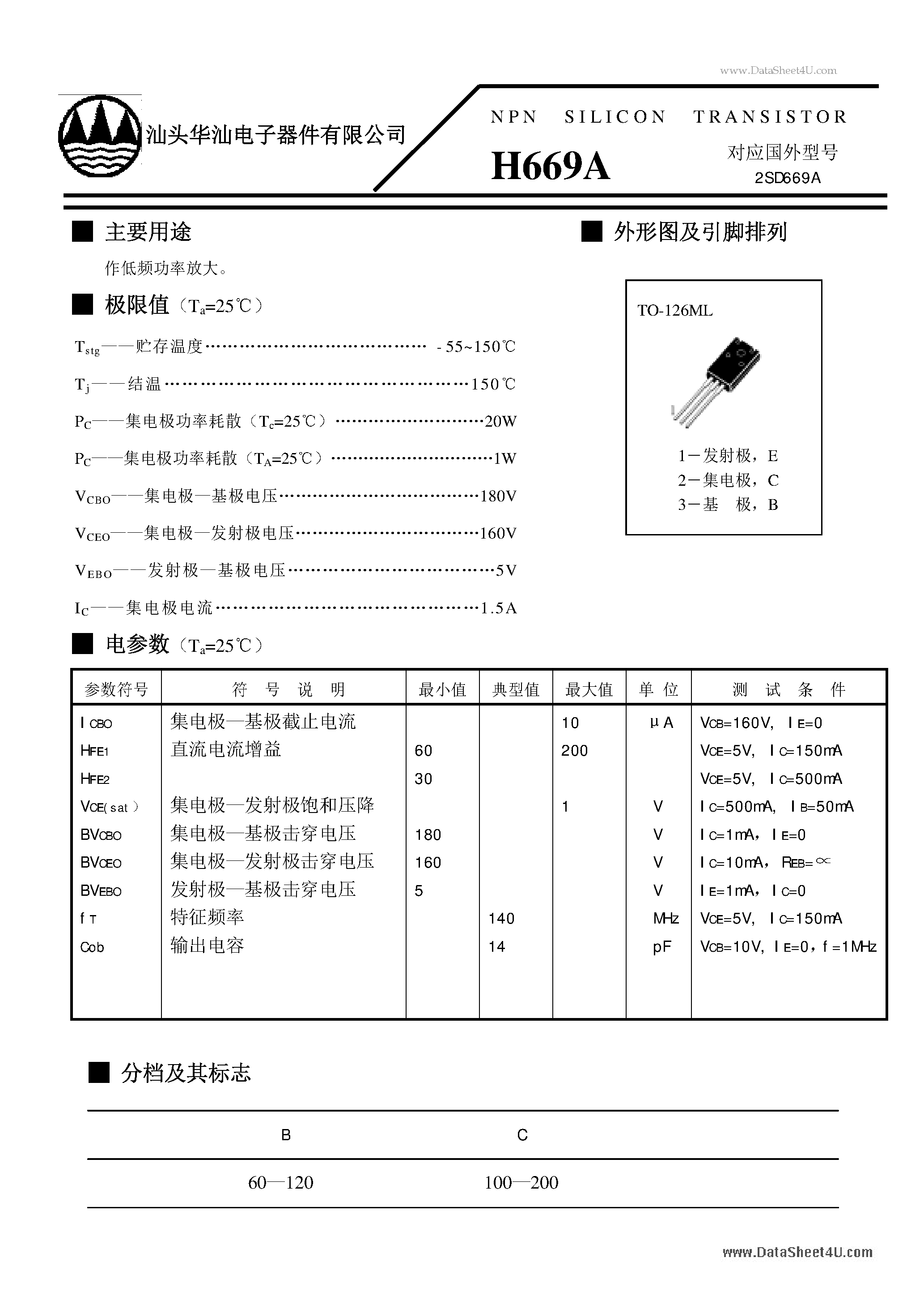 fdd8424h-datasheet