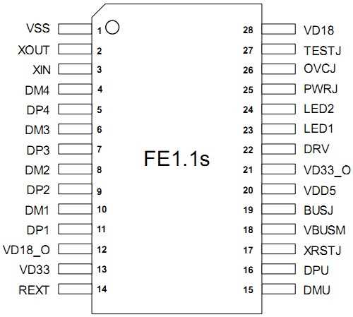 fe1-1s-datasheet