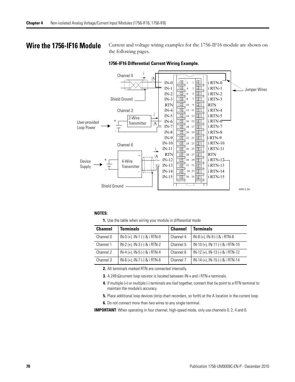 1756-if6i-datasheet