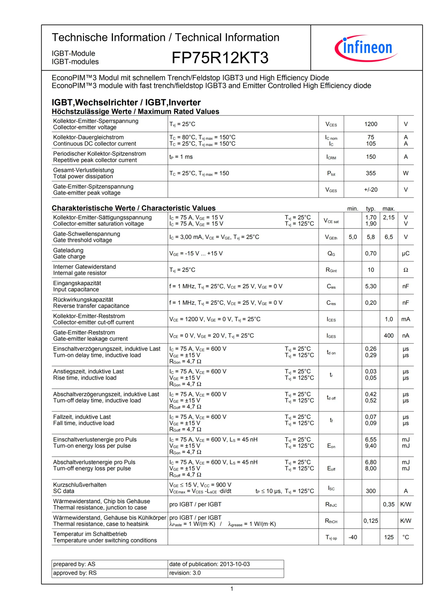 ff400r12ke3-datasheet ff400r12ke3-datasheet