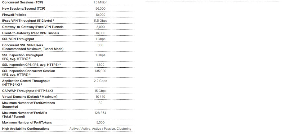 fg-101f-bdl-950-12-datasheet fg-101f-bdl-950-12-datasheet