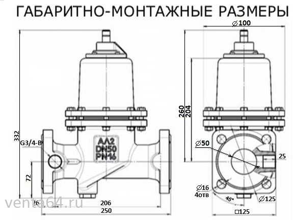 fg-50e-datasheet