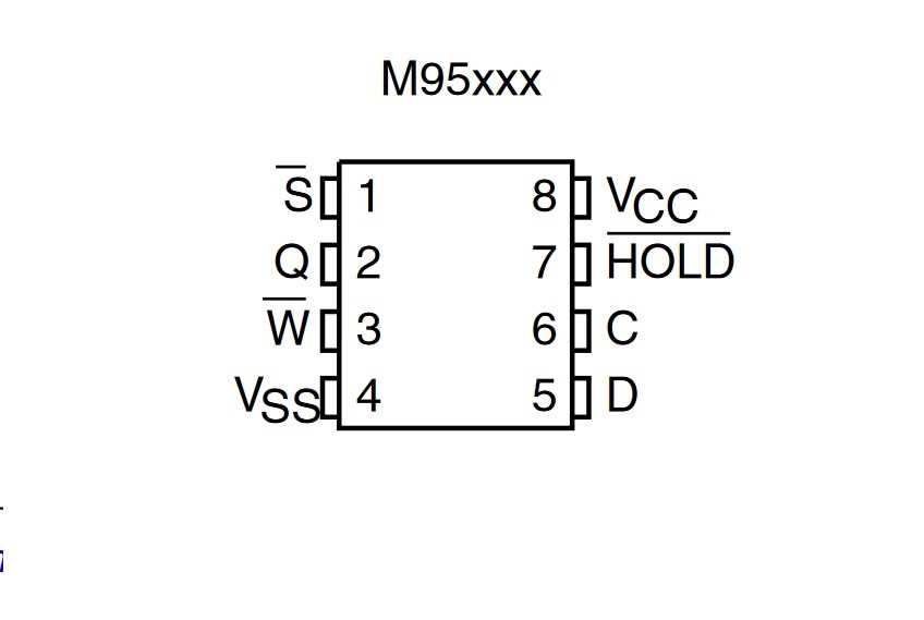 m95256-datasheet