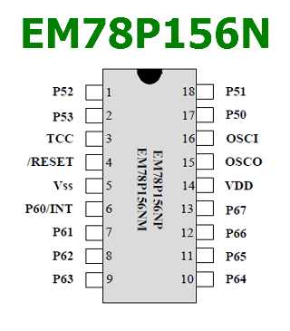 m8n-datasheet m8n-datasheet