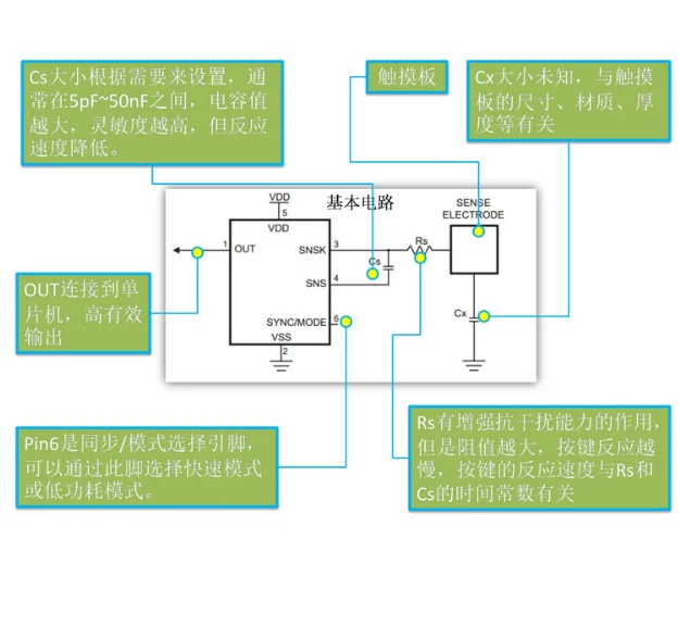 firepower-1010-datasheet firepower-1010-datasheet