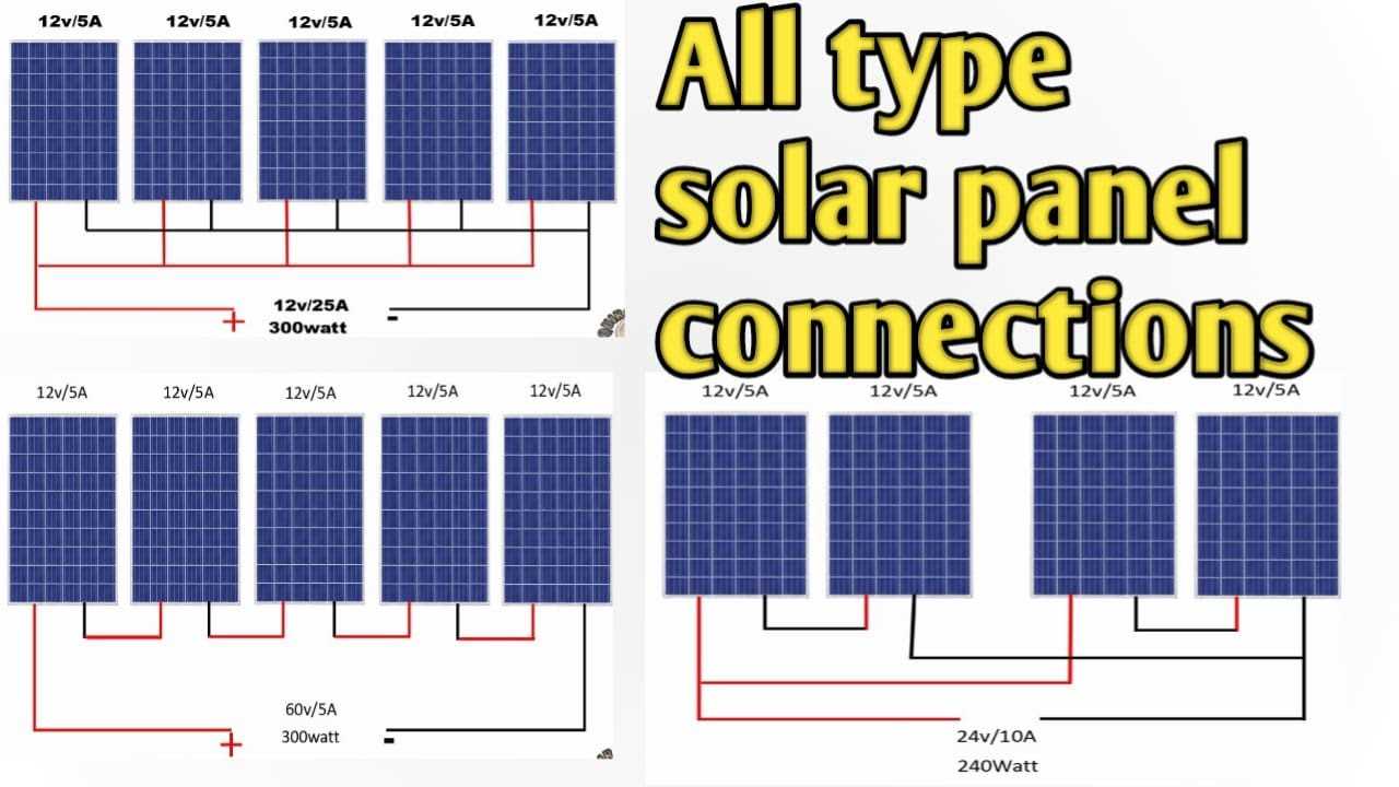 first-solar-series-4-datasheet first-solar-series-4-datasheet