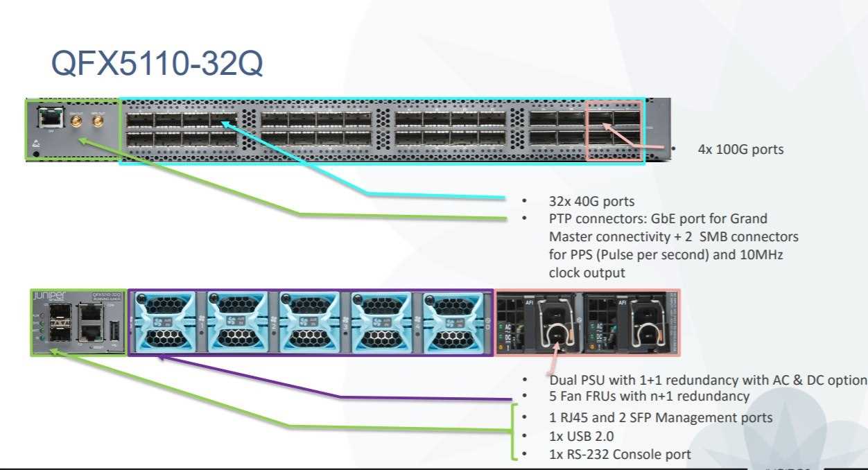 qfx5700-datasheet