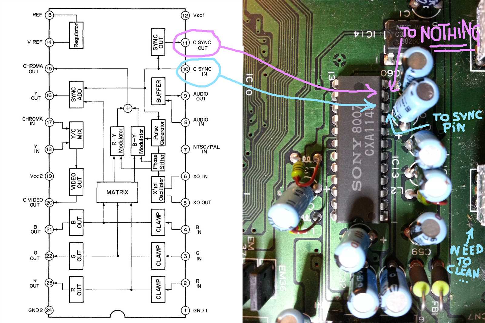 cxa2075-datasheet
