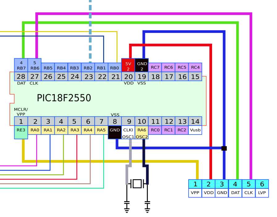pic18f26k42-datasheet pic18f26k42-datasheet