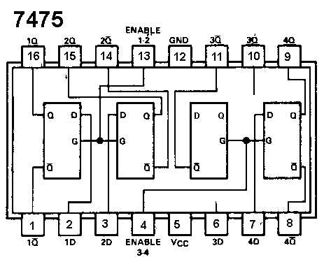 flip-flop-d-datasheet