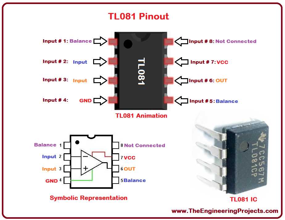 fortiaiops-datasheet fortiaiops-datasheet