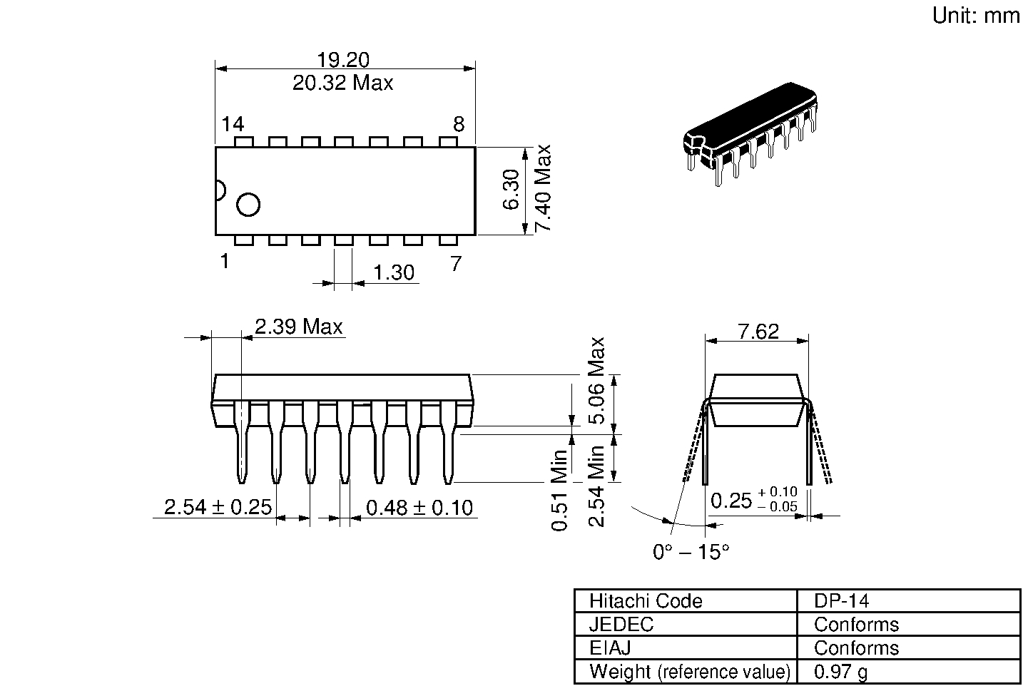 fortiddos-datasheet