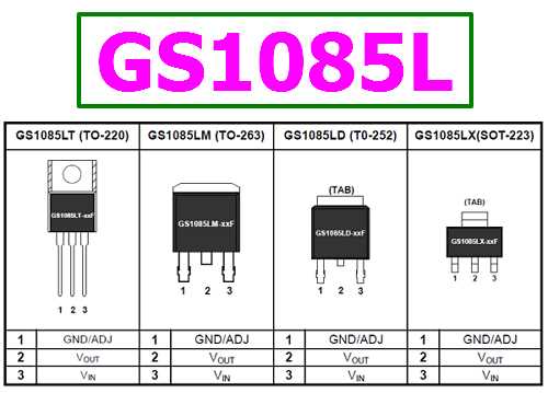 fortideploy-datasheet fortideploy-datasheet