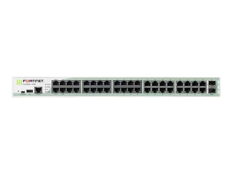 fortigate-140d-datasheet fortigate-140d-datasheet
