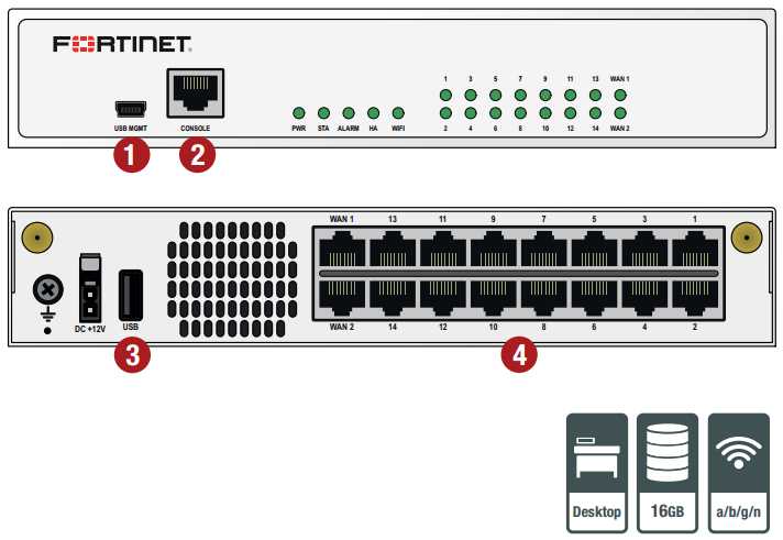 fortigate-60-datasheet