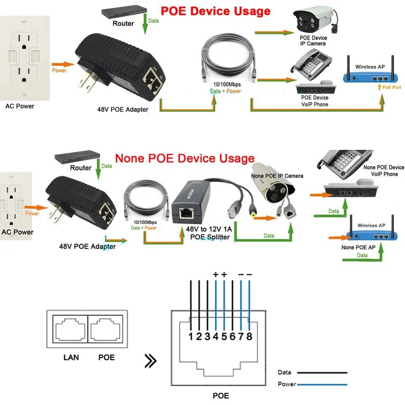 fortiswitch-248e-poe-datasheet fortiswitch-248e-poe-datasheet