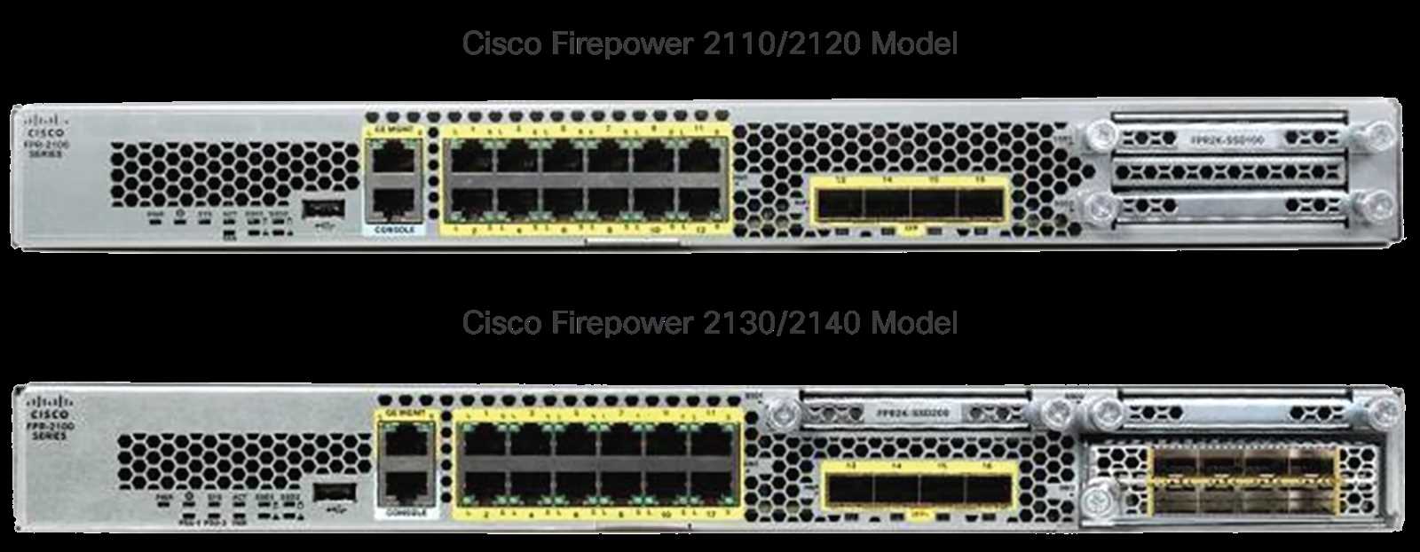 fpr2140-asa-k9-datasheet fpr2140-asa-k9-datasheet