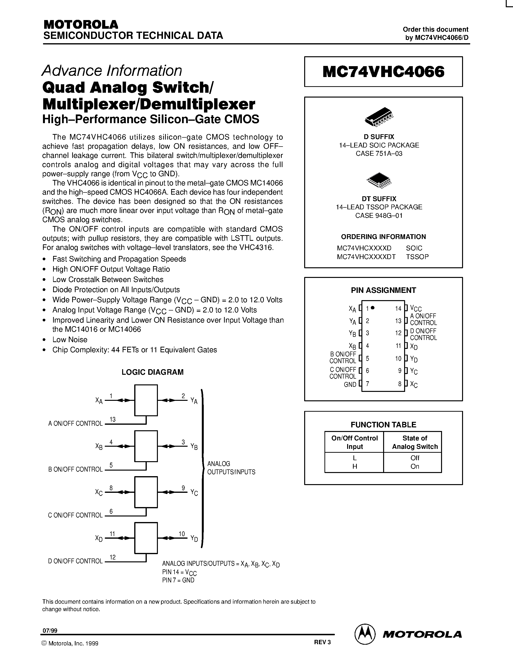 gp4066d-e-datasheet