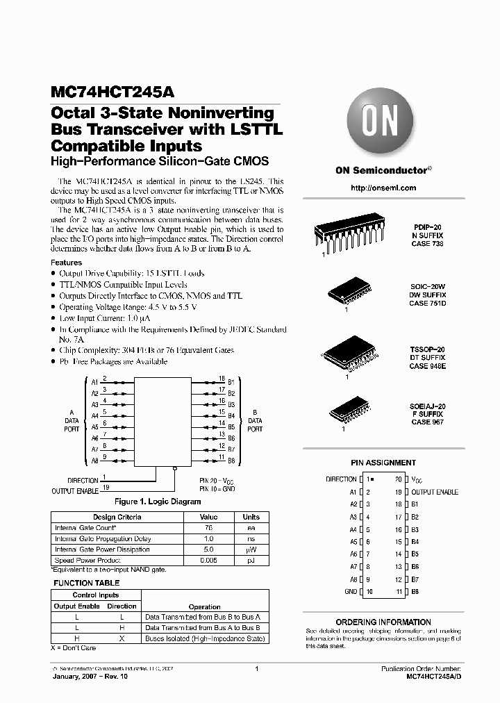 74hct-datasheet
