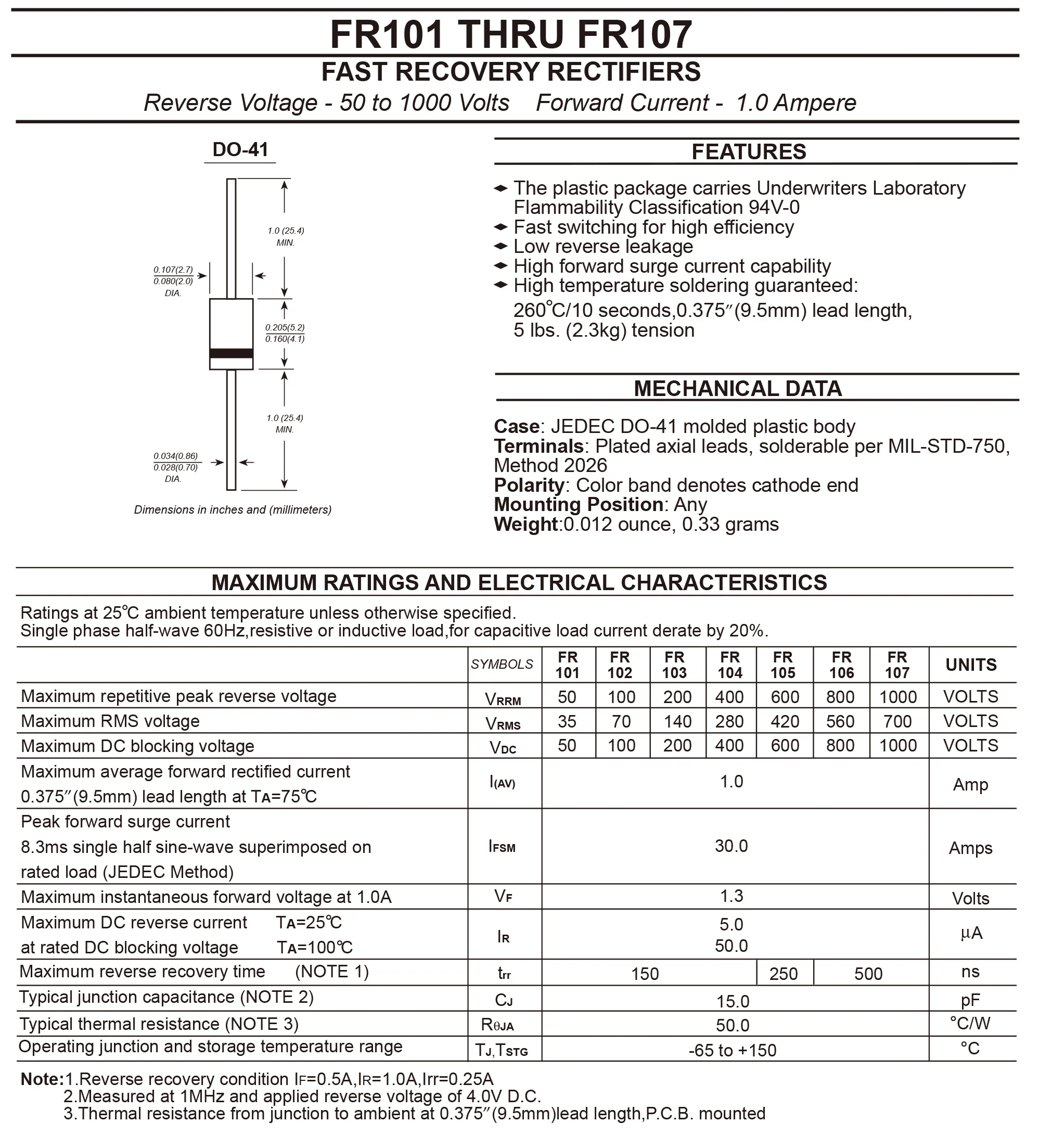 fr106-datasheet fr106-datasheet
