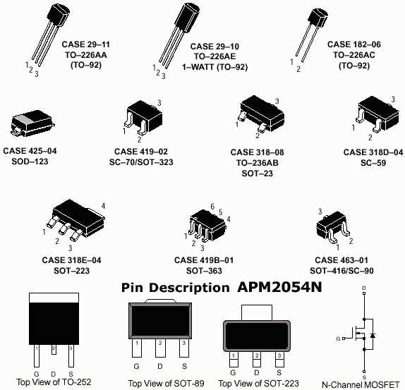 aa-datasheet