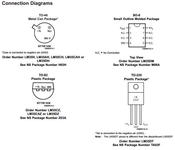 lm35caz-nopb-datasheet
