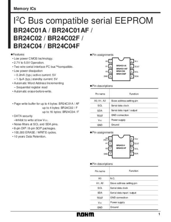 k24c02-datasheet