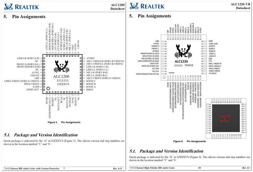 alc3246-datasheet alc3246-datasheet