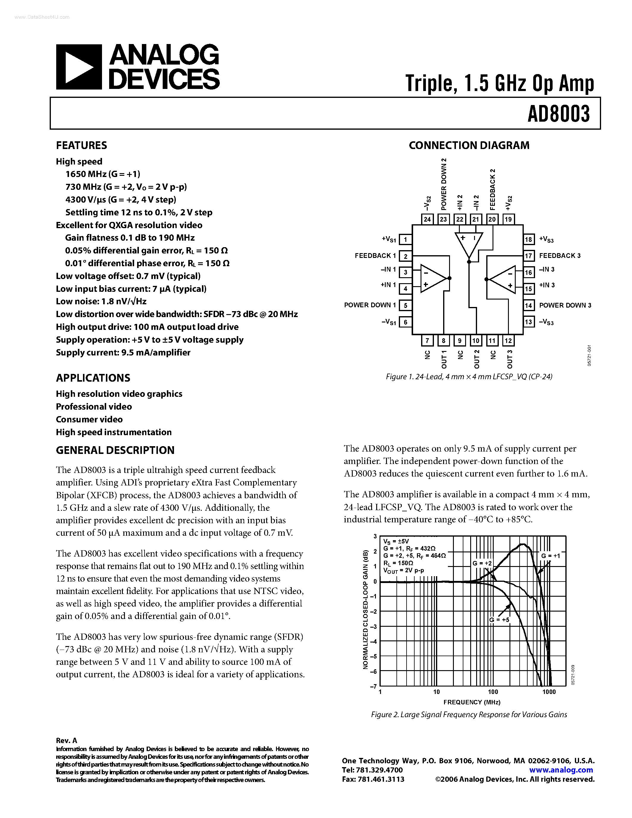 ad598ad-datasheet