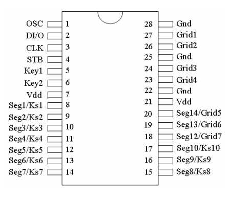 nmp-datasheet
