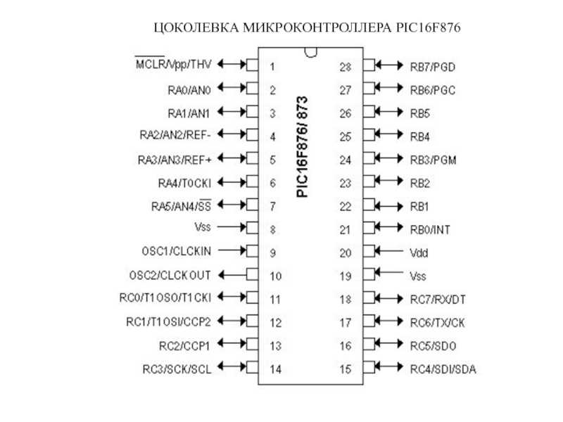 pic16f1619-datasheet pic16f1619-datasheet