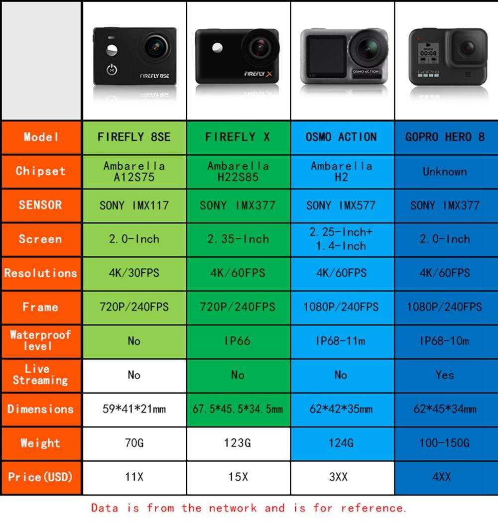 imx334-datasheet