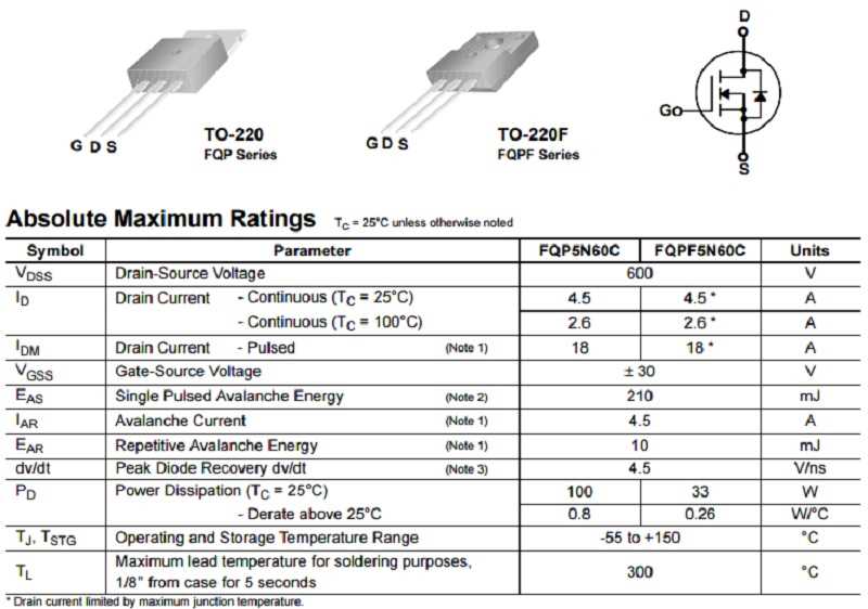 02n60p-datasheet 02n60p-datasheet
