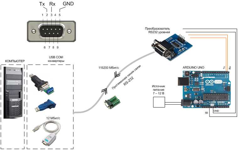 pc-910-datasheet pc-910-datasheet