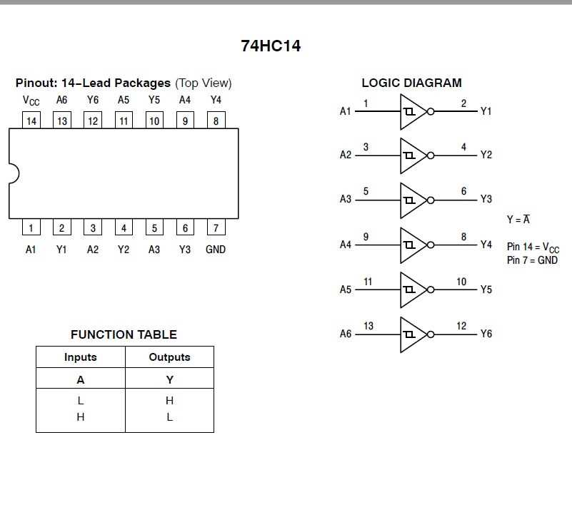 cd74hc00e-datasheet cd74hc00e-datasheet