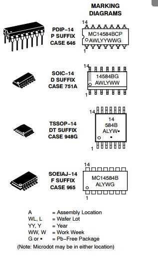 14584bg-datasheet