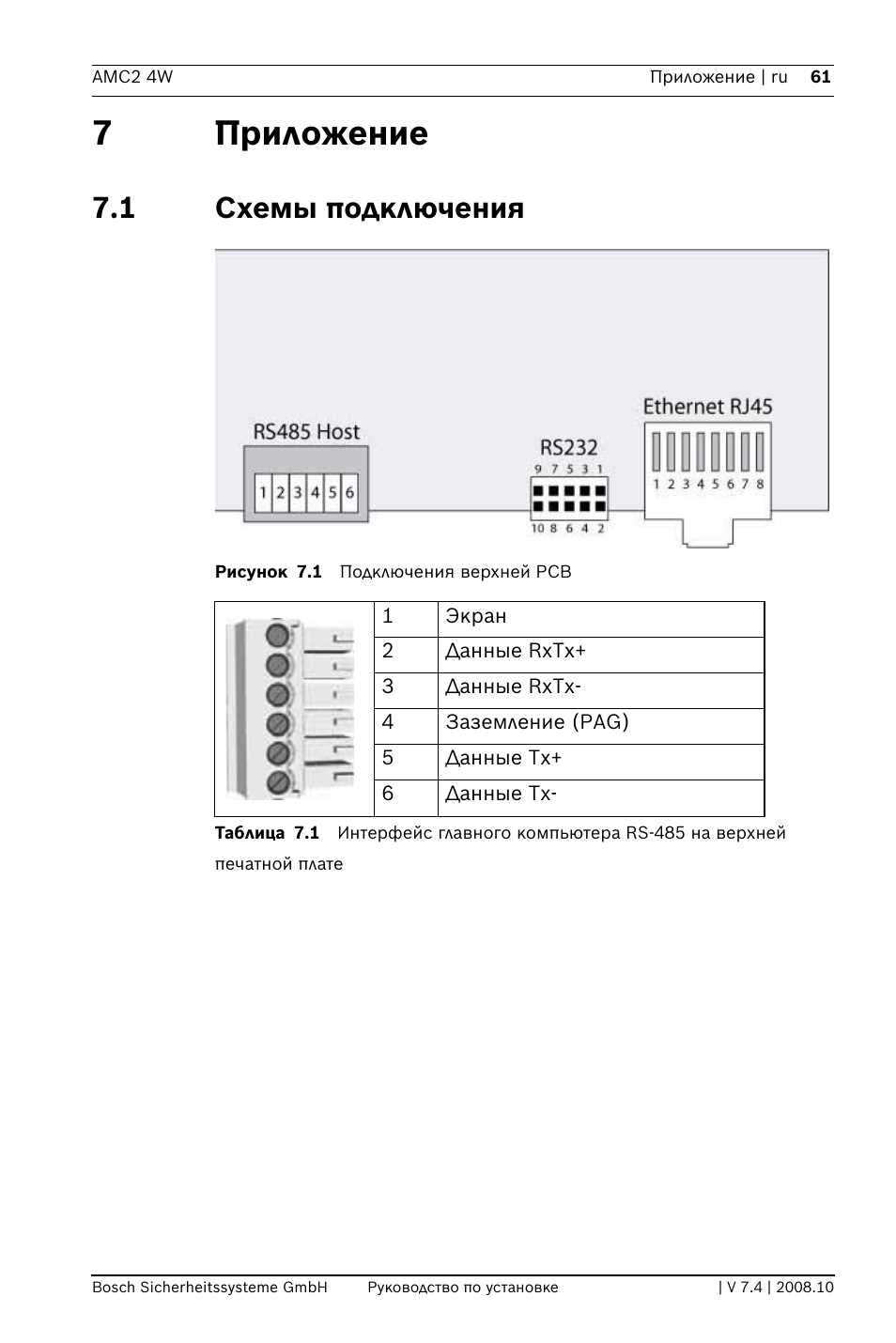 apc-amc2-4wcf-datasheet