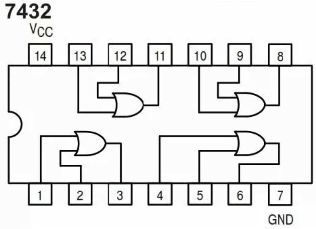 compuerta-and-datasheet