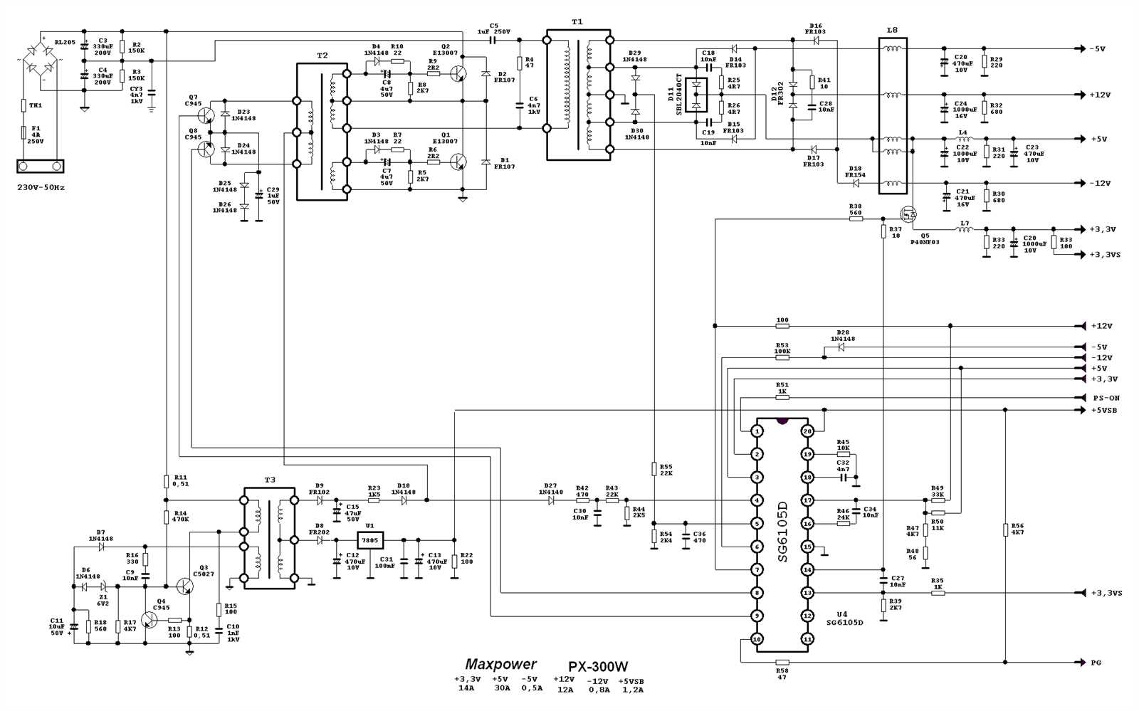cg260-16-datasheet