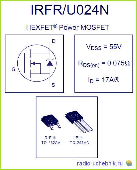 irf9z24npbf-datasheet irf9z24npbf-datasheet