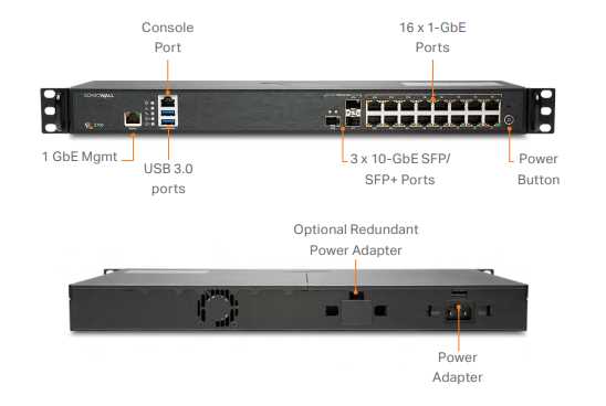 sonicwall-4700-datasheet sonicwall-4700-datasheet