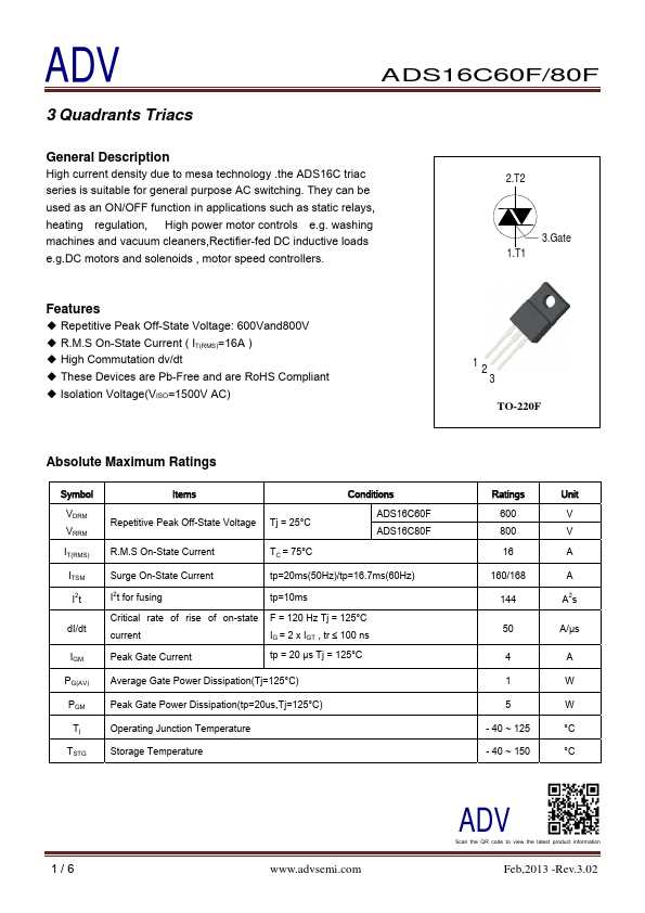 6a4-datasheet