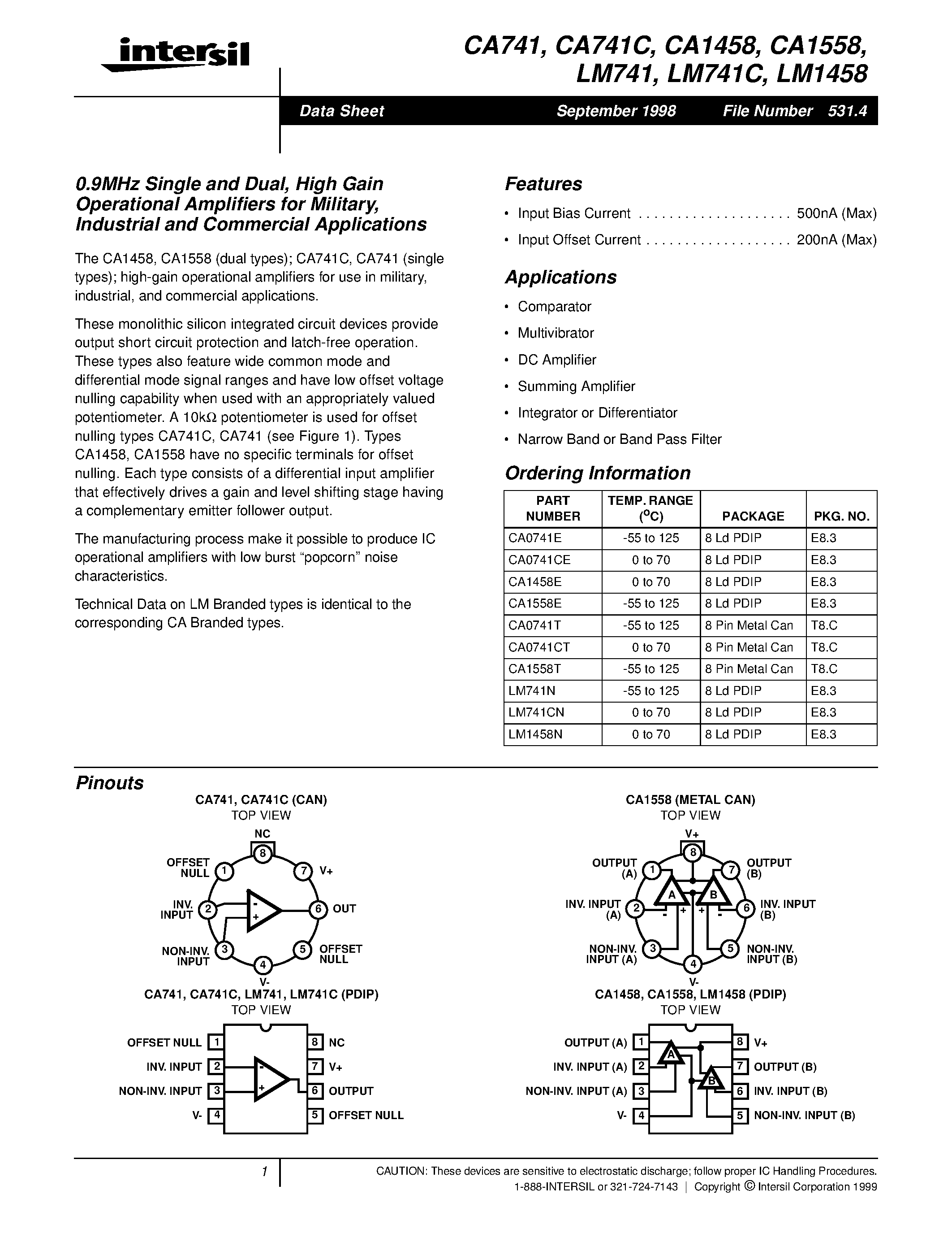dual-op-amp-datasheet