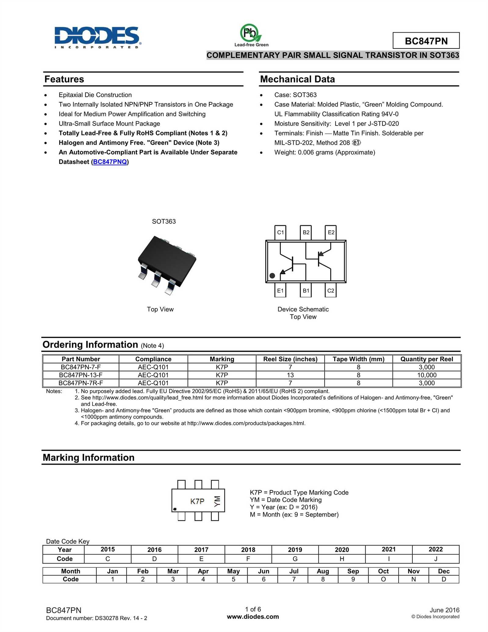 bc847b-datasheet