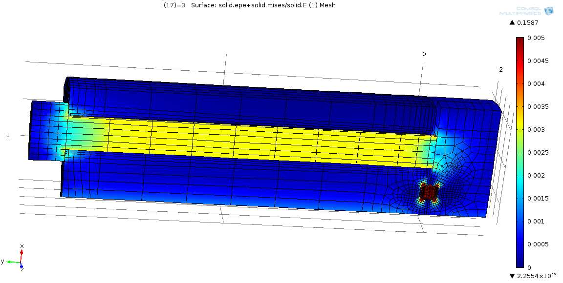datasheet-locator