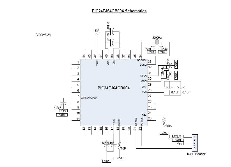 pic24fj128ga010-datasheet