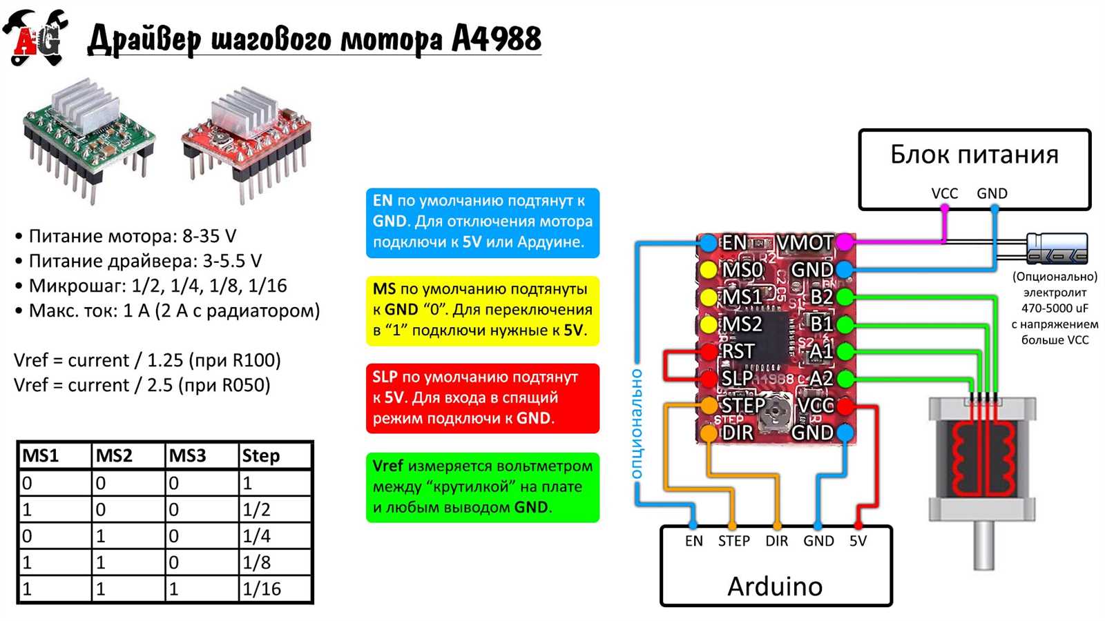 drv8824-datasheet drv8824-datasheet