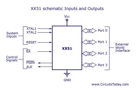 datasheet-8051-microcontroller datasheet-8051-microcontroller