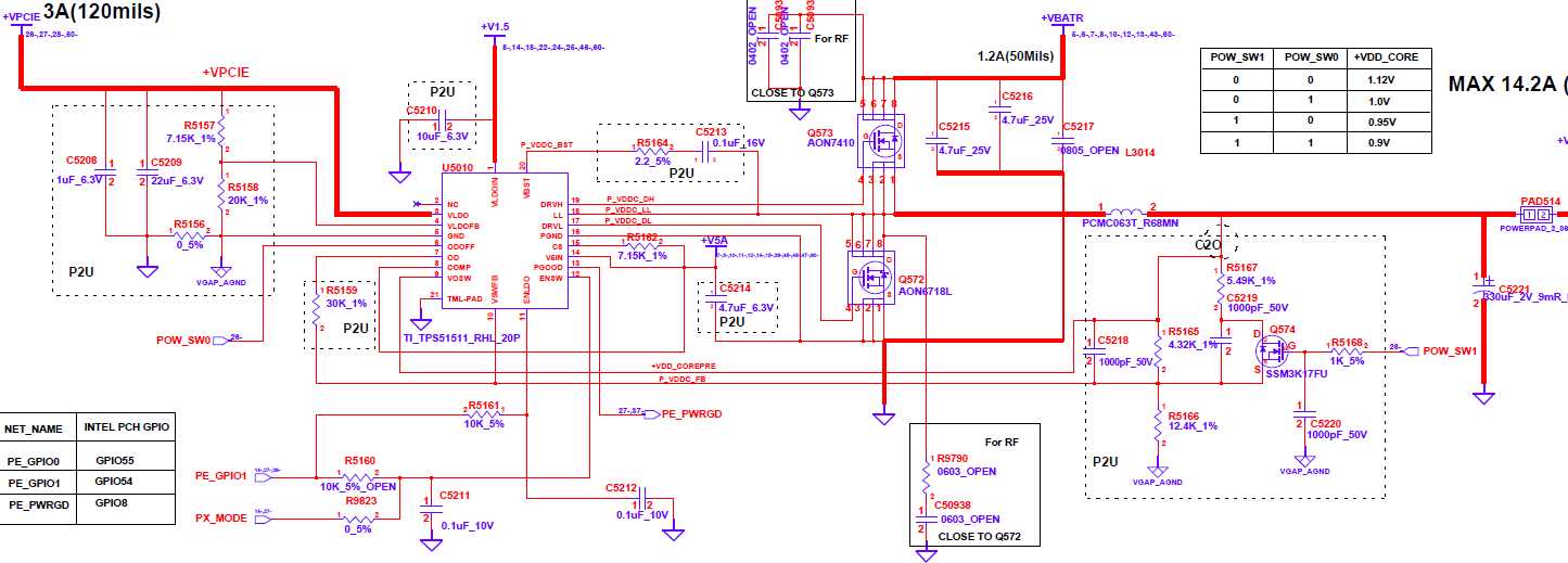 nvidia-datasheet