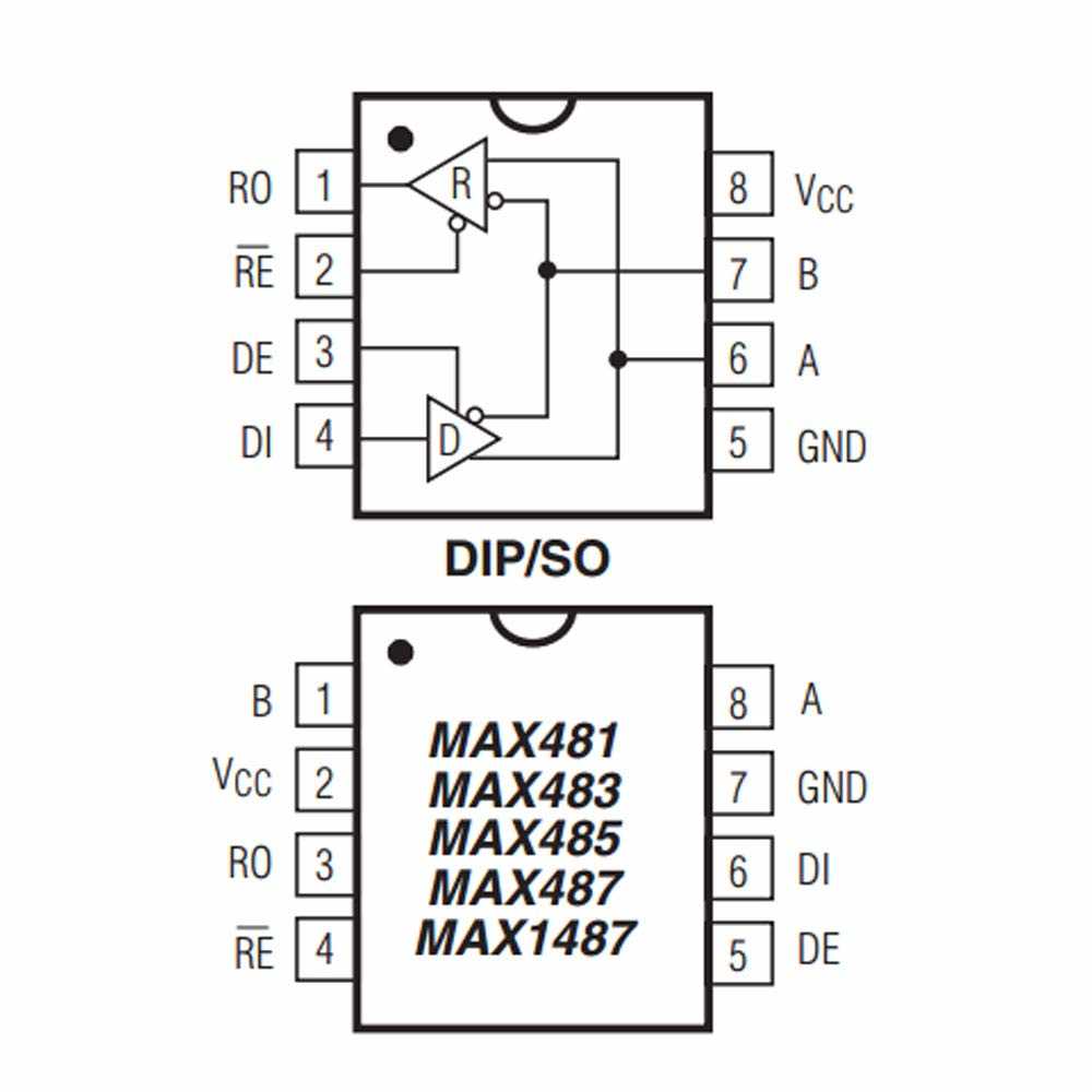 max86141-datasheet max86141-datasheet